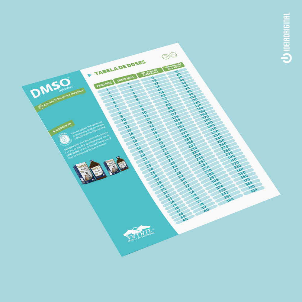 dmso - tabela do doses - vetnil